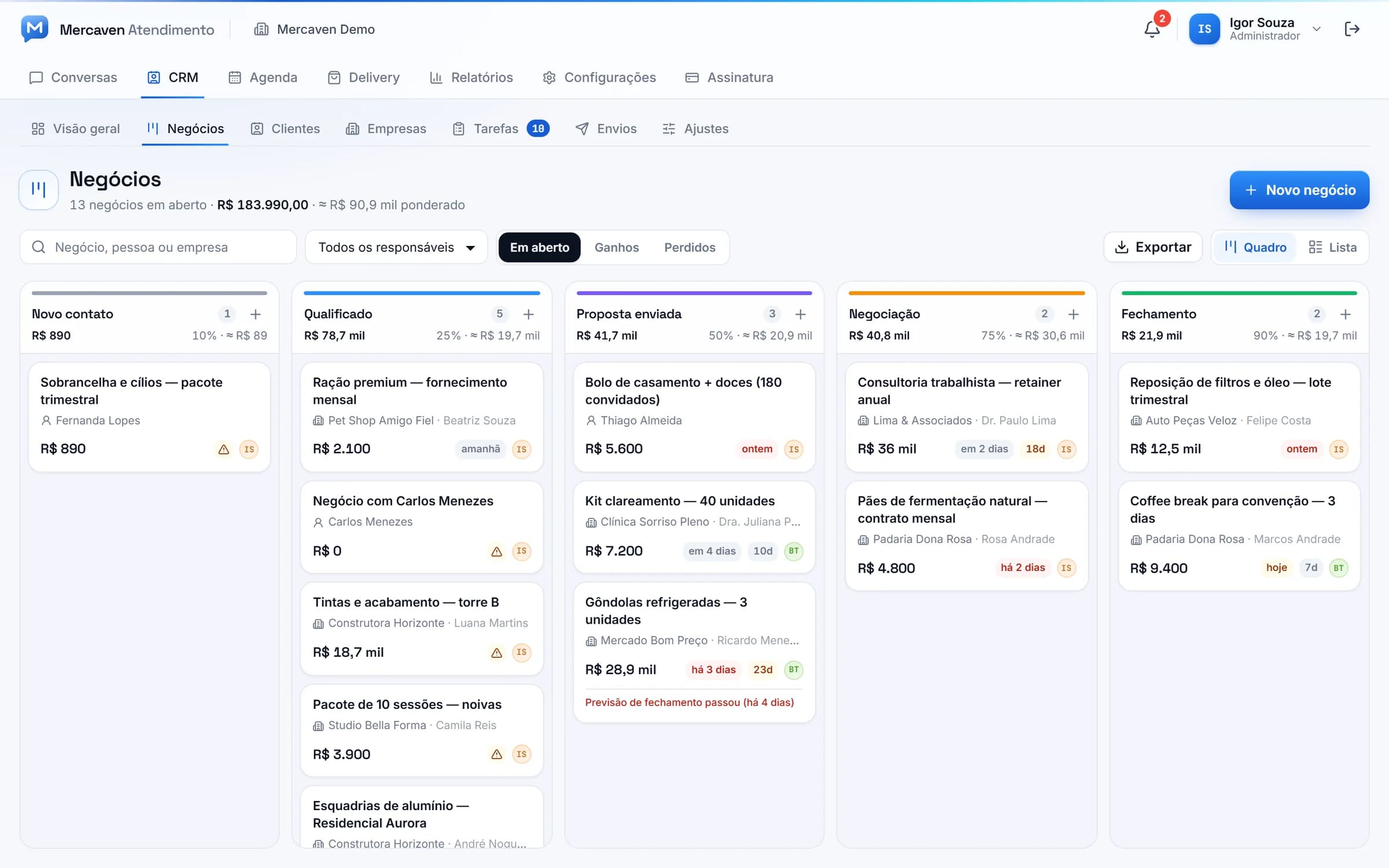 Quadro de negócios do CRM do Mercaven com etapas do funil